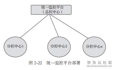 1559626149497983.png image.png