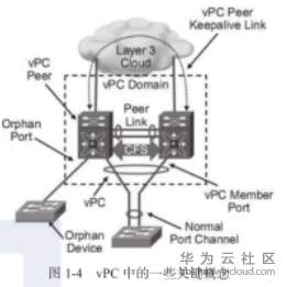 _15}PC~I)7S5~)G~W3TSC_6.png