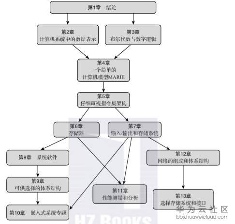 1574083432391447.png image.png