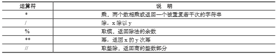 1563541067859266.png image.png