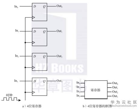 1574158200788170.png image.png