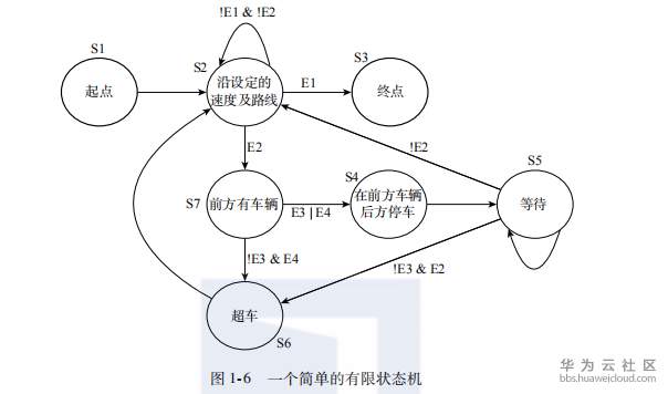 1559215777979219.png image.png