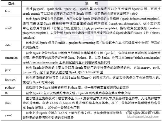 1581503029432545.png image.png