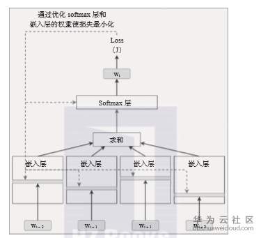 1563718027865744.png image.png