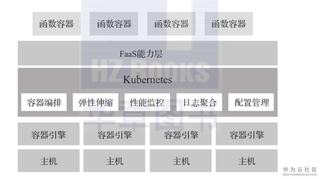 1559805313204169.png image.png