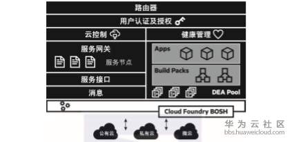 1559205303791644.png image.png