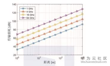 1573637511915409.png image.png