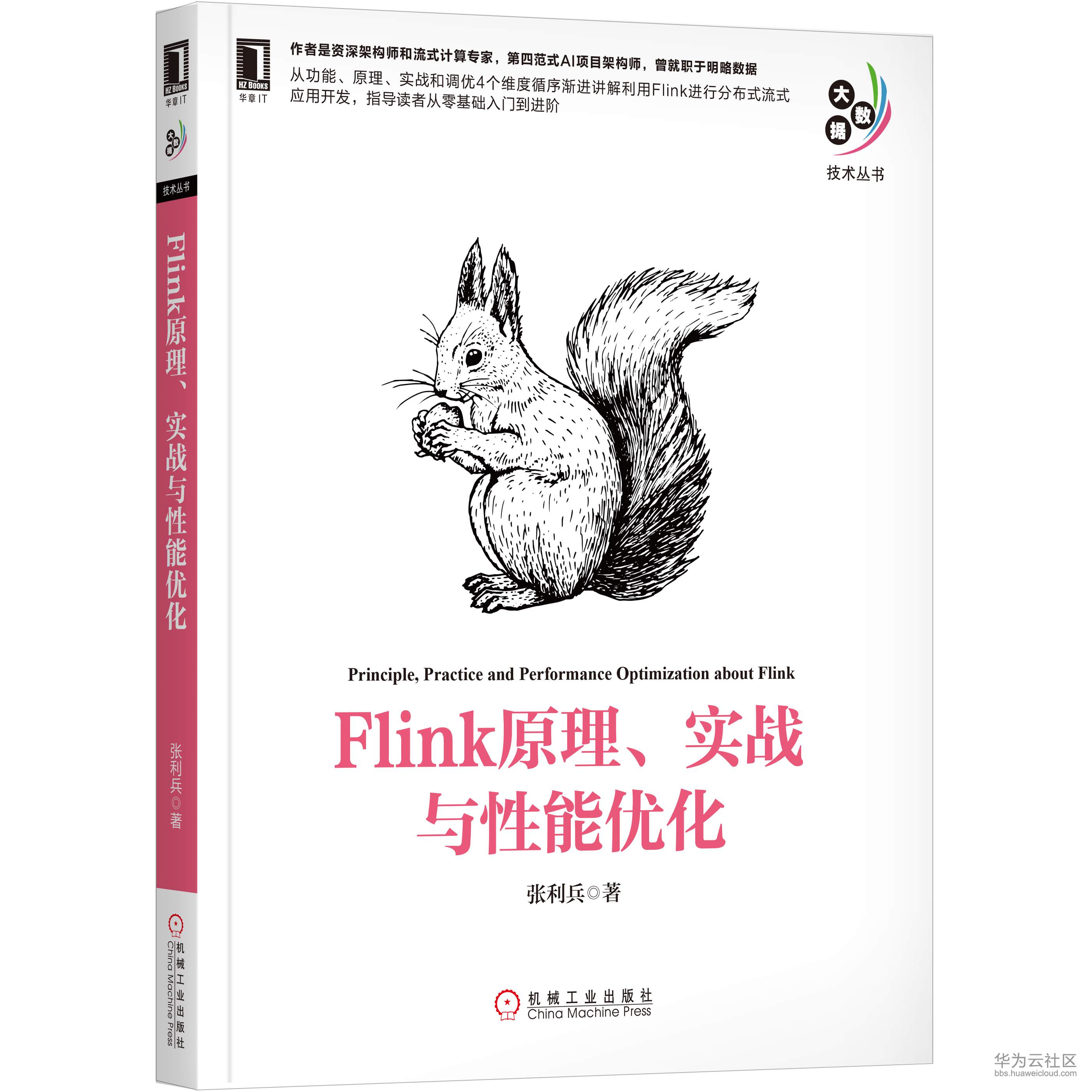 Flink原理 立.jpg