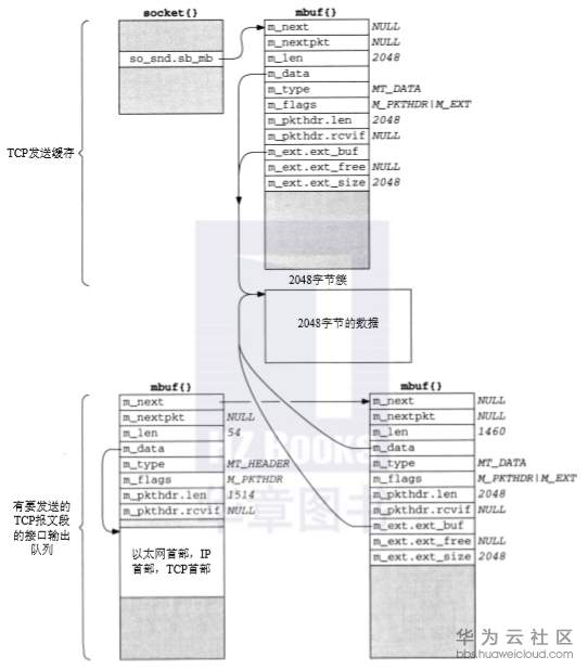 1574239806774961.png image.png