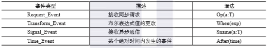 1576643956452134.png image.png