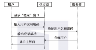1576644066954848.png image.png