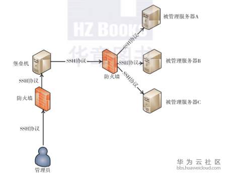 1573703322772611.png image.png