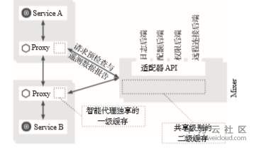 1582419934706031.png image.png