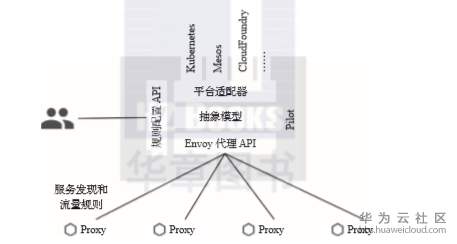 1582419961652732.png image.png