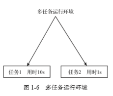 1581138380253323.png image.png