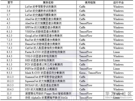 1559747791860915.png image.png