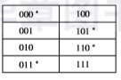 1574152845262309.png image.png