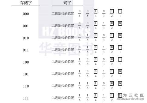 1574153071222907.png image.png