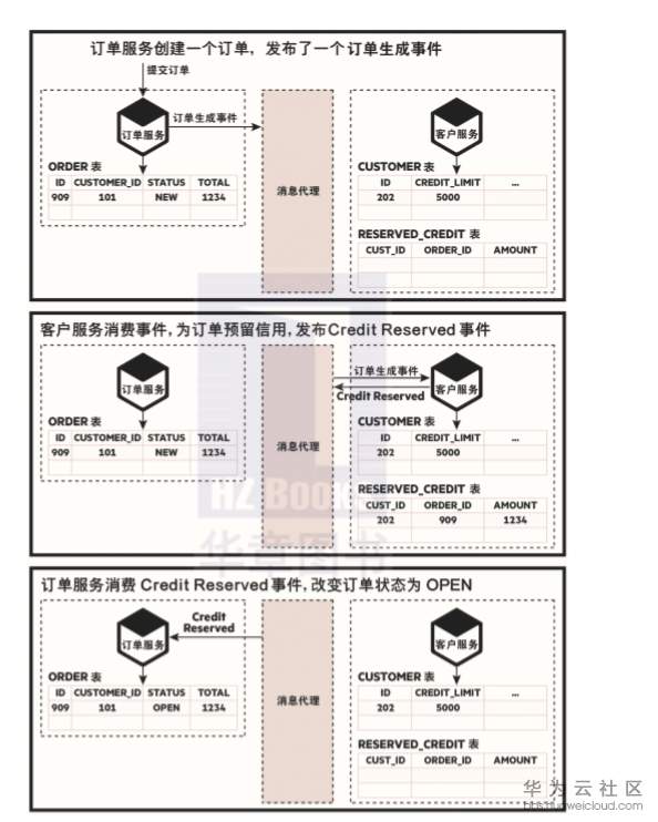 1559226751399123.png image.png