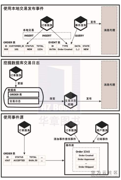 1559226789863376.png image.png