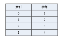 1563969599389096.png image.png