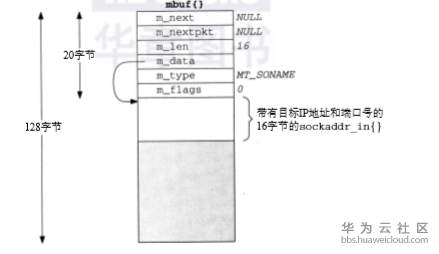 1574236001782662.png image.png