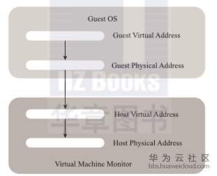 1574598908322309.png image.png