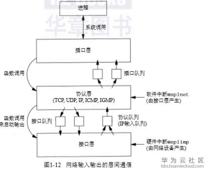 1574236862756522.png image.png