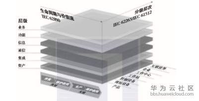 1582258749924142.png image.png