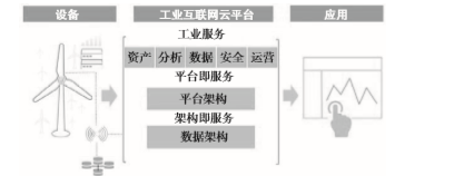 1582205667492965.png image.png