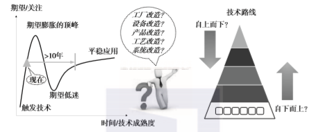 1582258905352724.png image.png