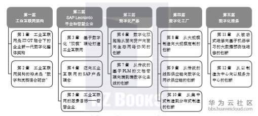 1582205188950068.png image.png