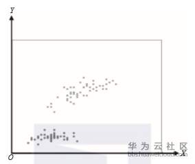 1559238380890450.png image.png