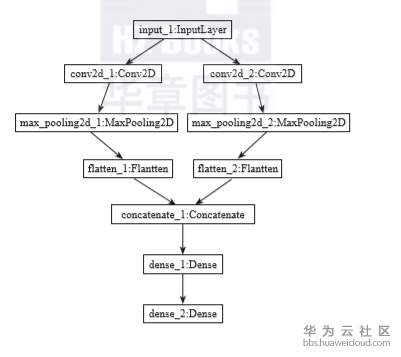 1560573671561267.png image.png