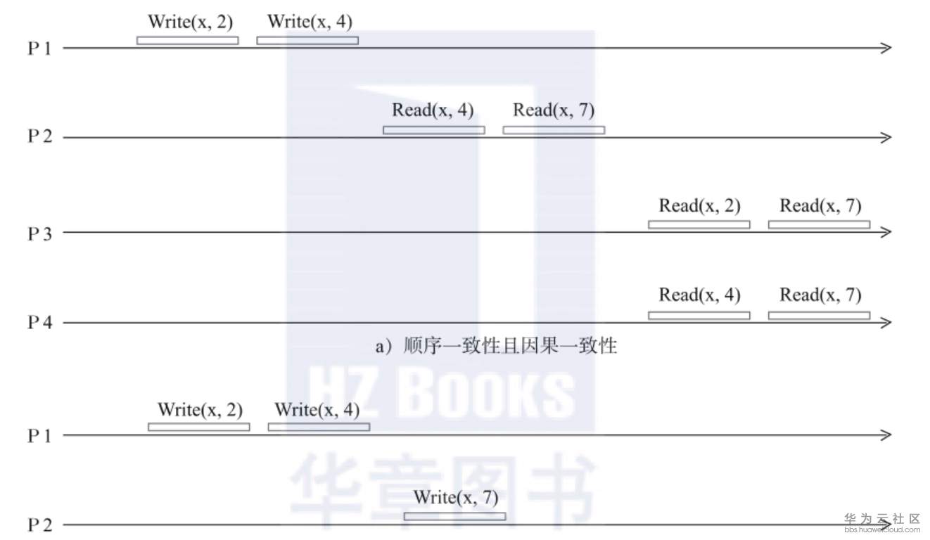 1559486114104116.png image.png