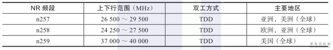 1560865532409232.png image.png