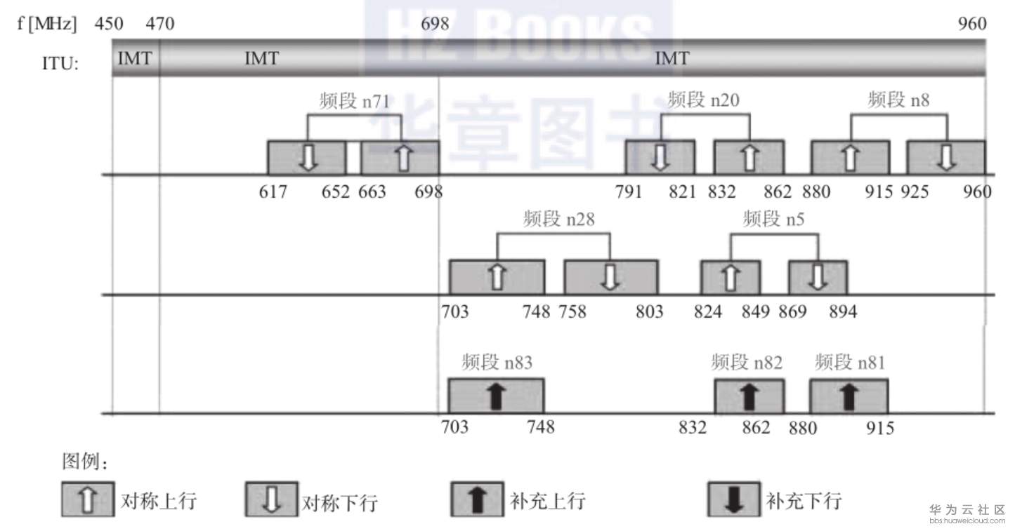 1560865559313063.png image.png