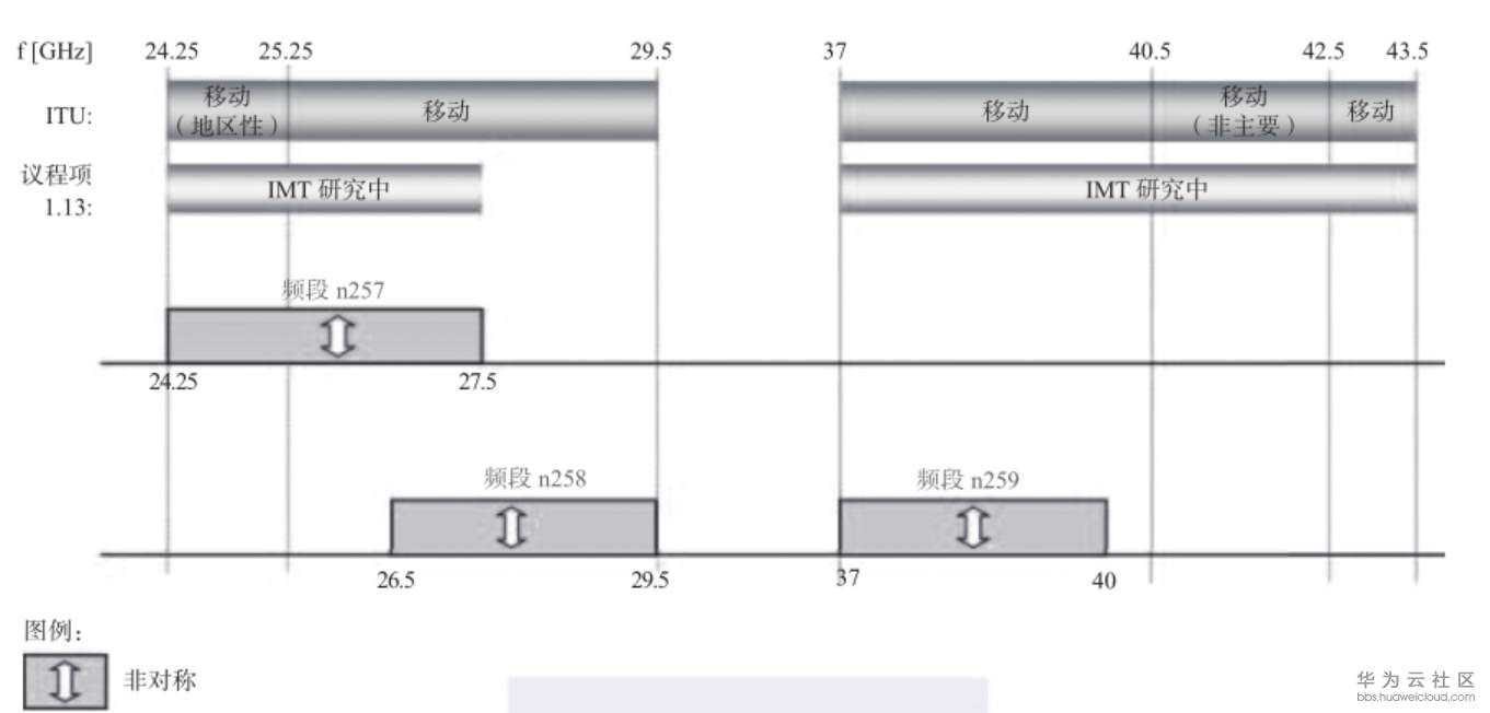 1560865689202897.png image.png