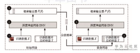 1560754414819042.png image.png