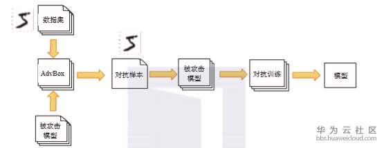 1560754480157624.png image.png
