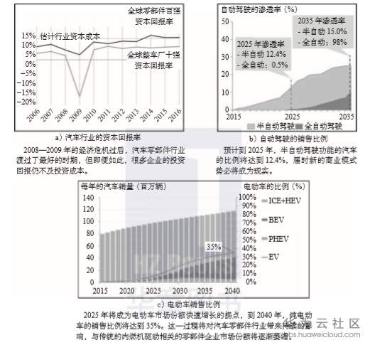 1582263111820006.png image.png