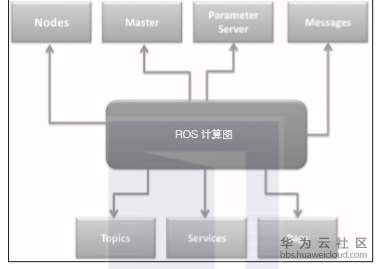 1581314121662913.png image.png