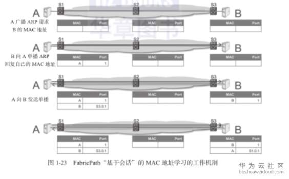 NZ4)RDYA4SO]%)~N([F[F6P.png