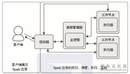 1581504344160683.png image.png