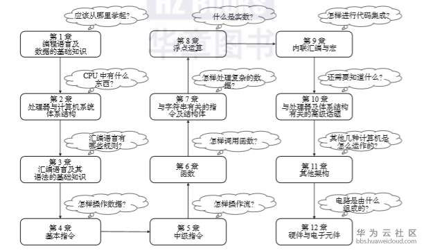 1575362602379629.png image.png