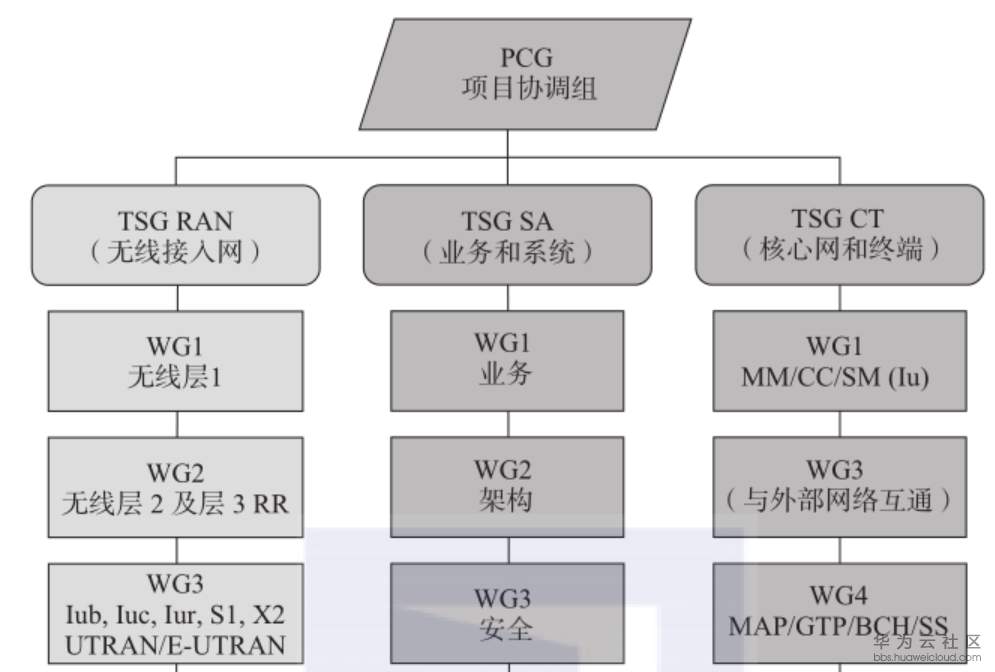 1560864443232605.png image.png