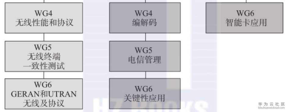 1560864496192431.png image.png