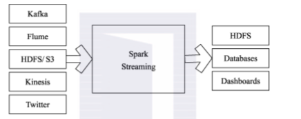 1582349234571519.png image.png