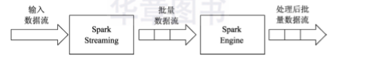 1582349249115683.png image.png