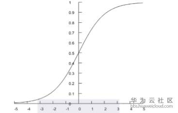 1559404157324630.png image.png